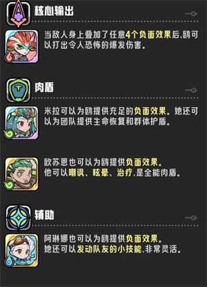 最佳阵容推荐3