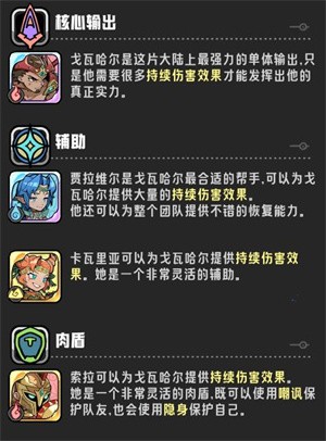 最佳阵容推荐4