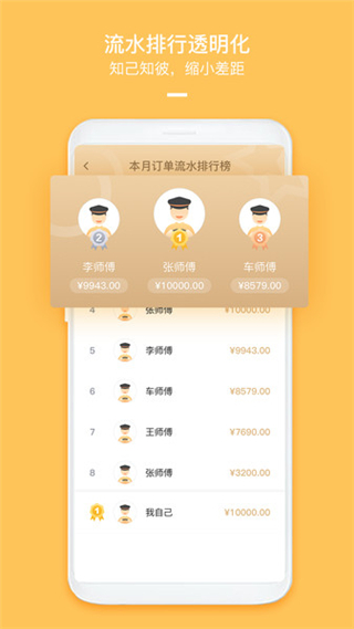 哈喽优行