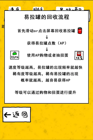 搞笑圣者的旅程