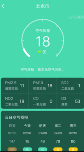 趣看天气