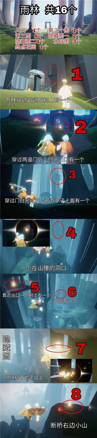 云光遇
