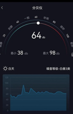 全能指南针手机版