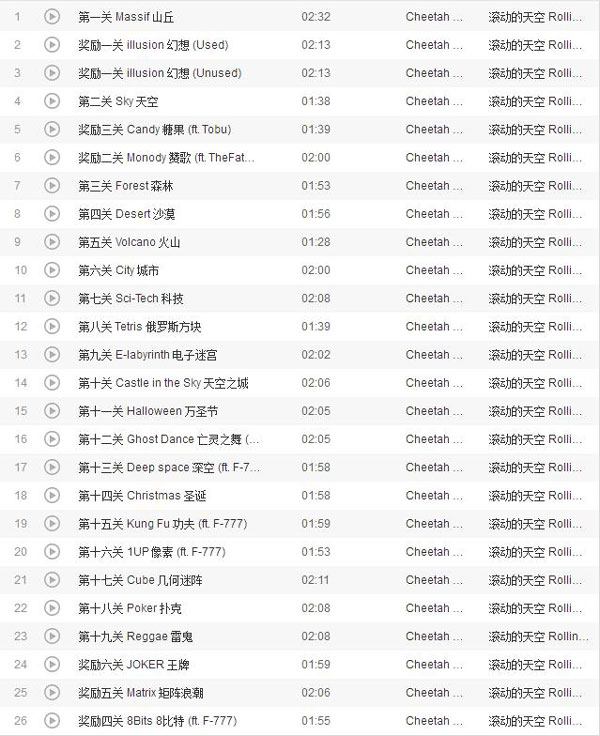 滚动的天空1.9.0.2最新版游戏下载