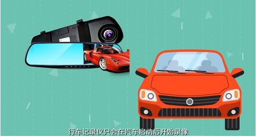 慧车天下