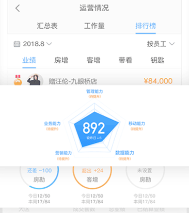 掌上好房通app手机版
