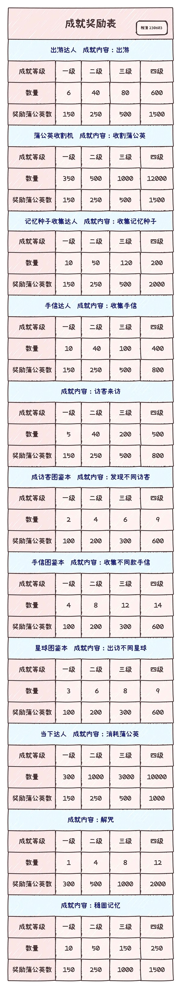 天国旅立国际服