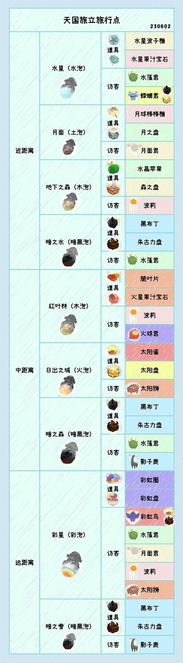天国旅立国际服