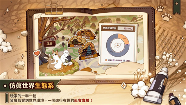 猫逝中文版
