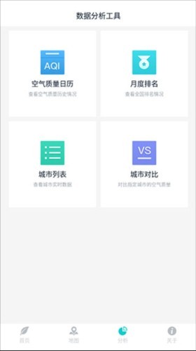 空气质量发布