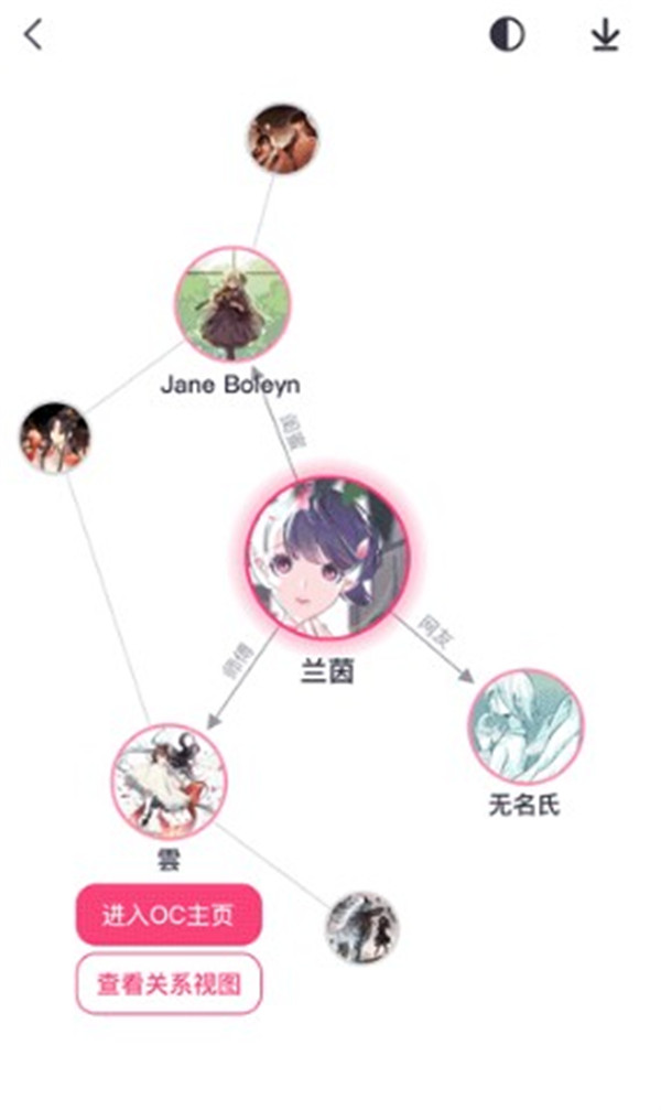 特盐