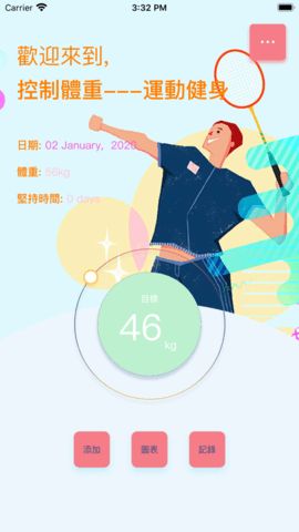 控制体重