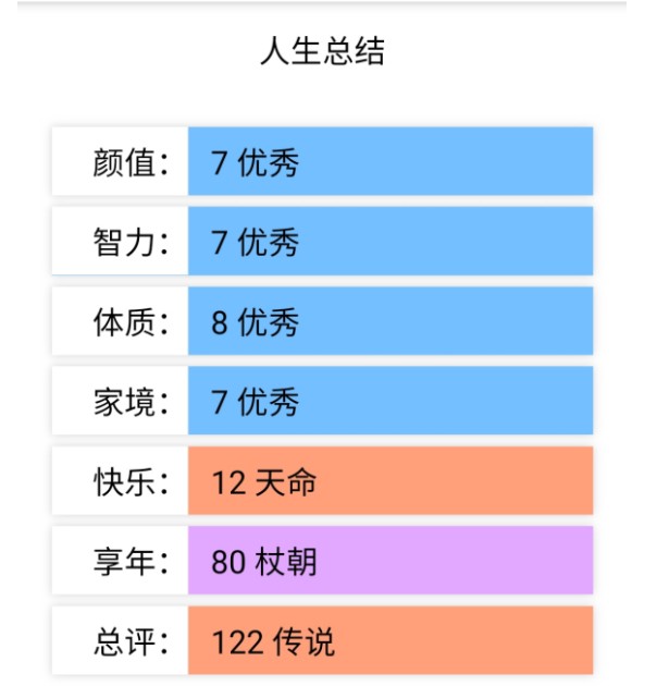 liferestart游戏版