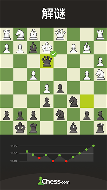 国际象棋大师