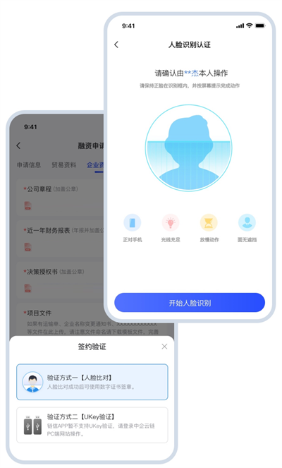 链信