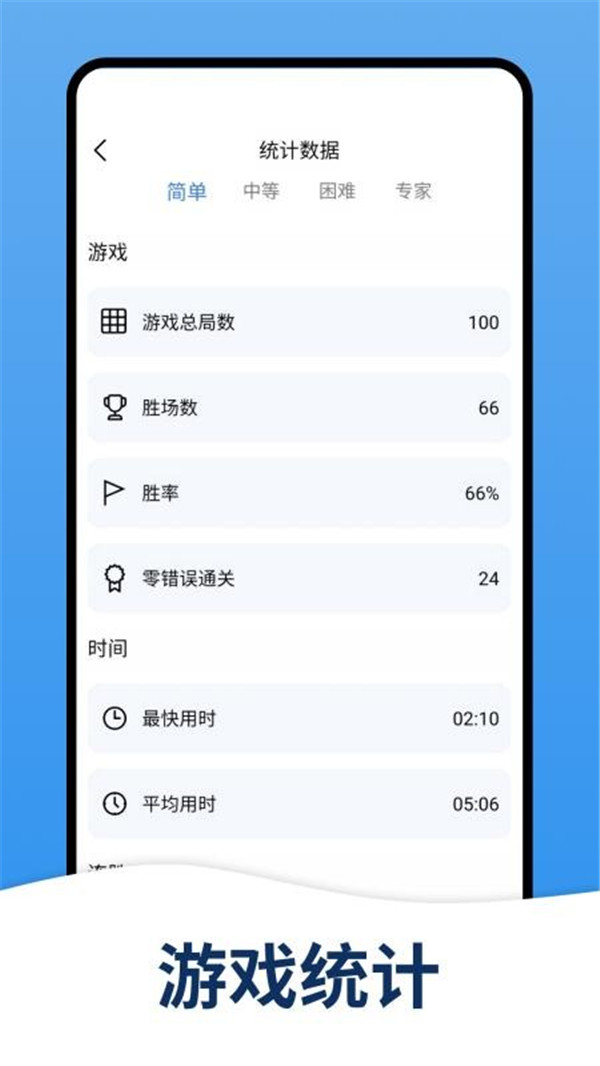 天天数独