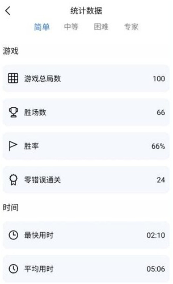 天天数独