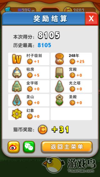 求合体2