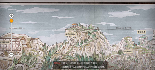 狼奔豕突2失落信号游戏中文最新版