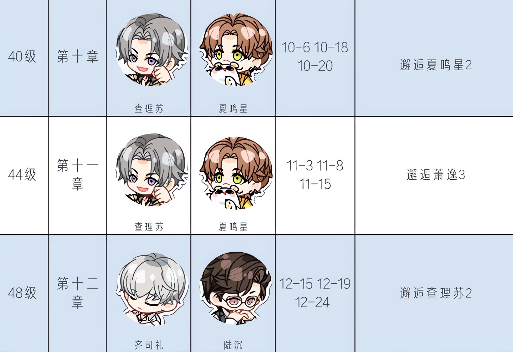 光与夜之恋国际服