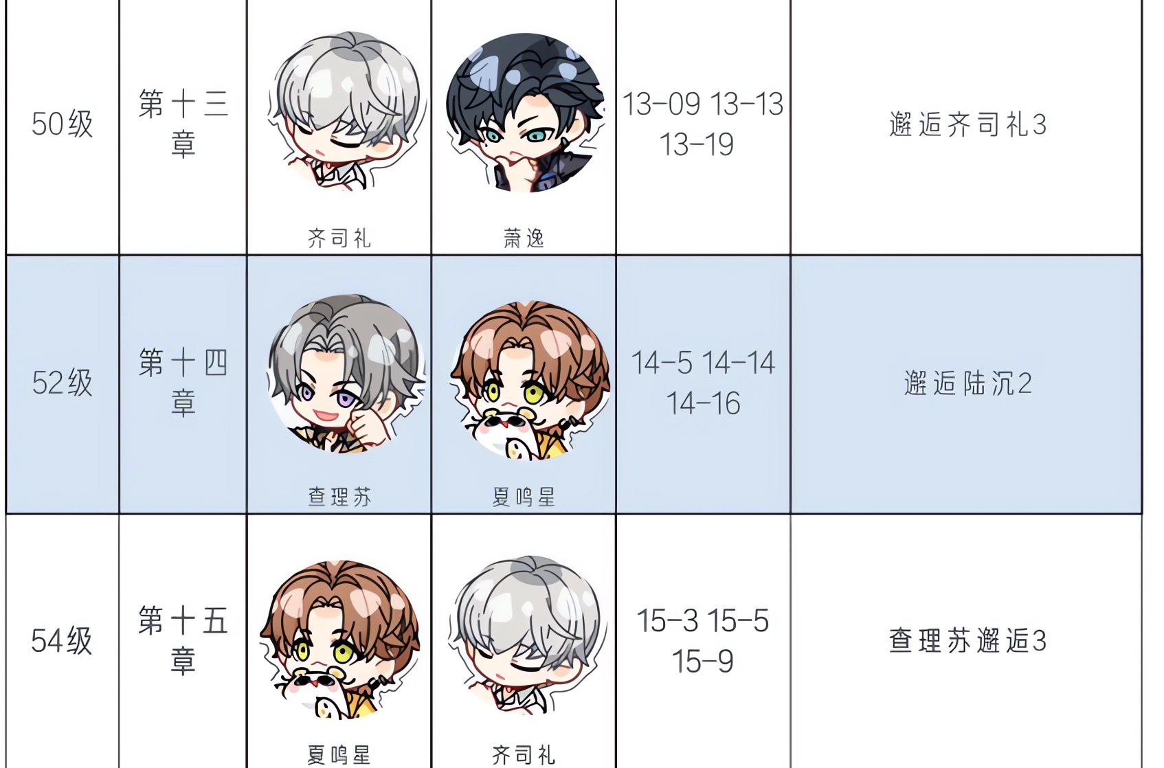 光与夜之恋国际服