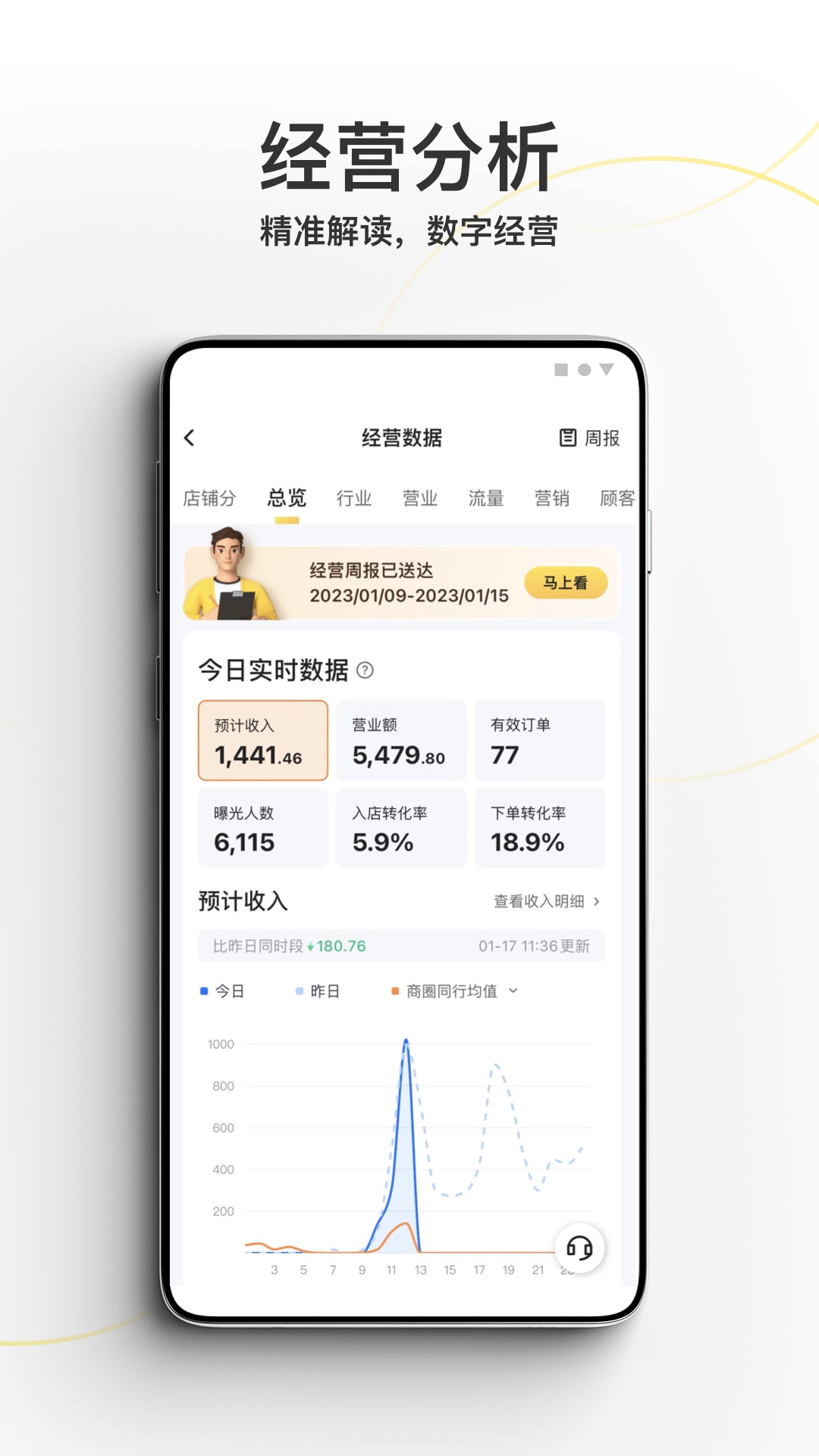 美团外卖商家端