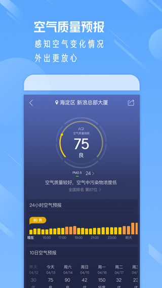 天气通预报app
