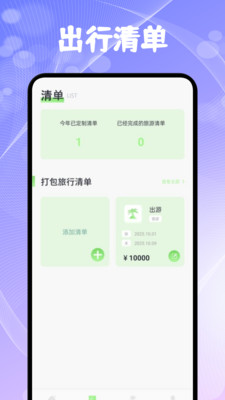 奇缘旅行社区