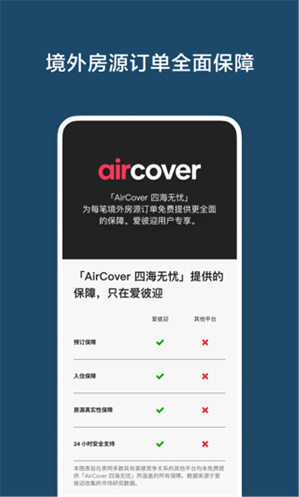 爱彼迎Airbnb