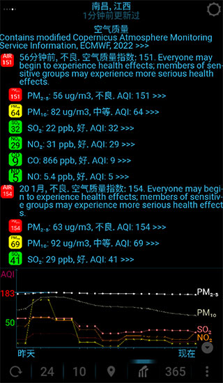 eweather天气圆盘