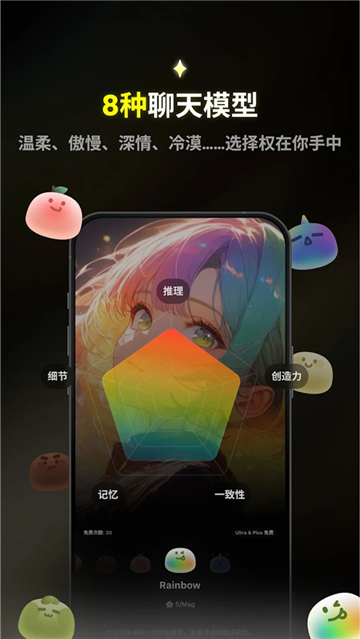 Emochi AI