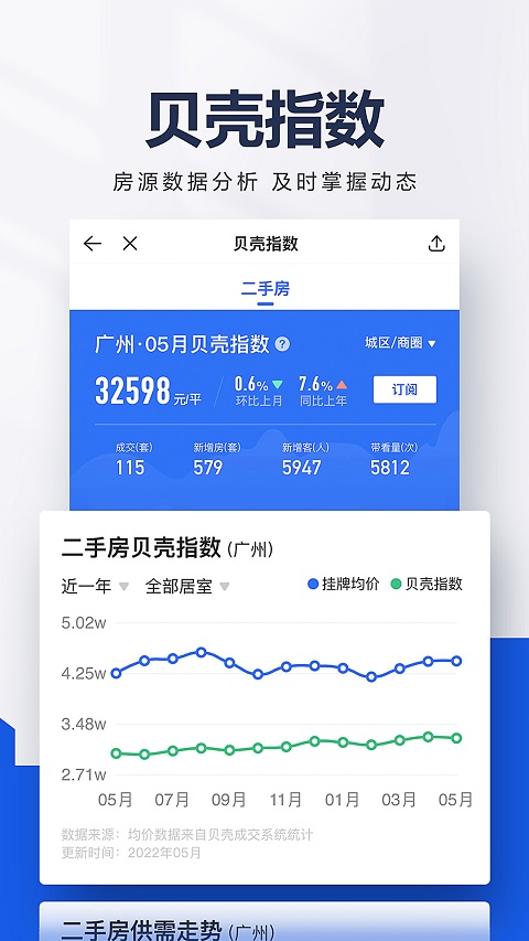 贝壳找房软件