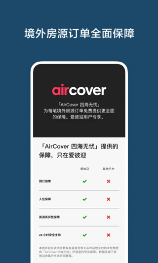 爱彼迎民宿app手机版