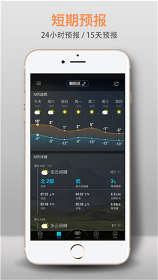 琥珀天气预报