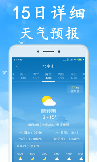 海燕天气预报