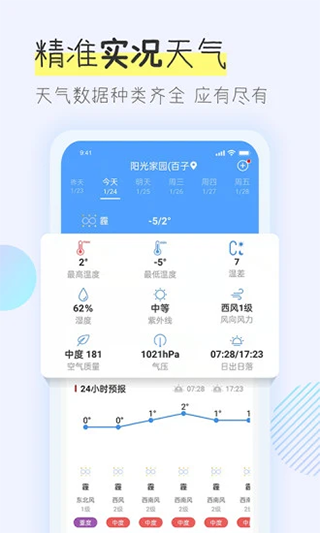 多看天气预报