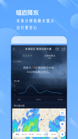 天气通预报app