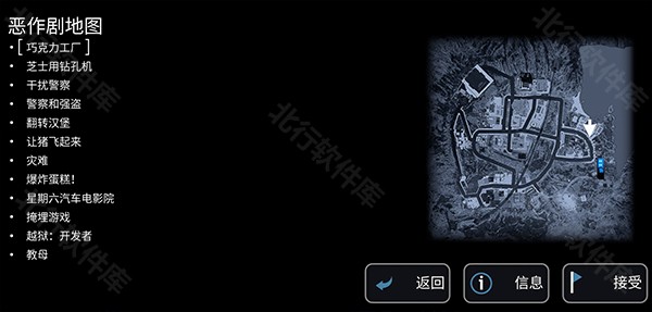 模拟山羊收获日