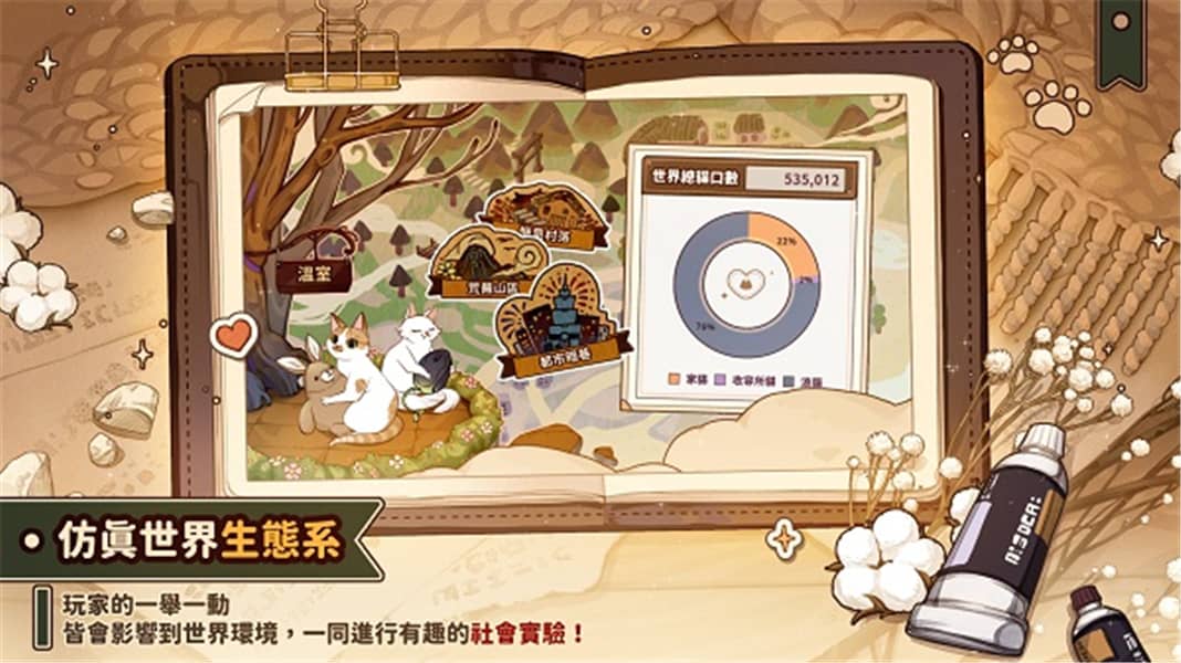 猫逝汉化版