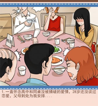 你居然怀疑我中文版