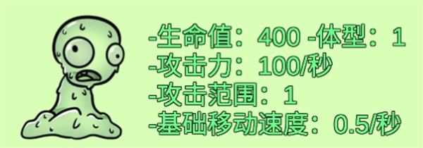 植物大战僵尸高难版