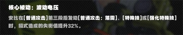 zzz绝区零