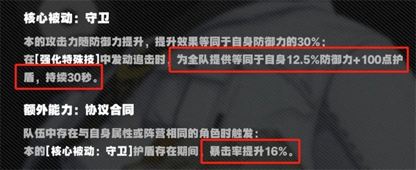 zzz绝区零