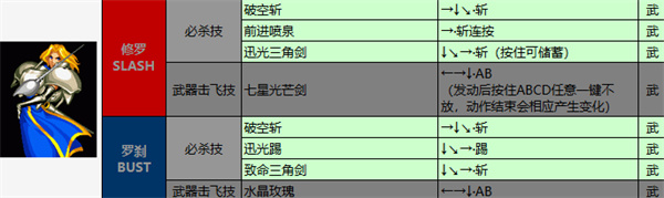 侍魂4手机版