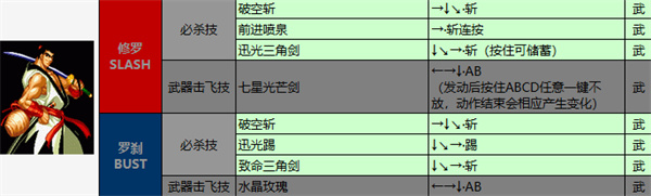 侍魂4手机版