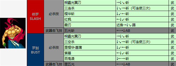 侍魂4手机版