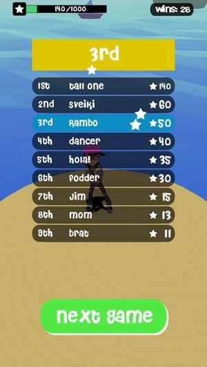 Fort.io