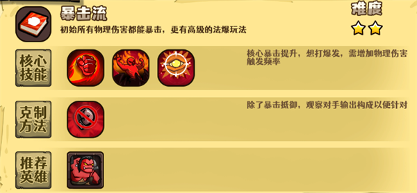 选技大乱斗
