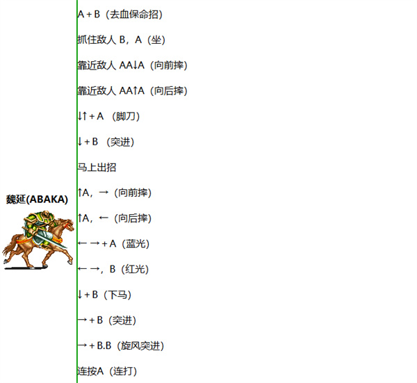街机三国志2单机版