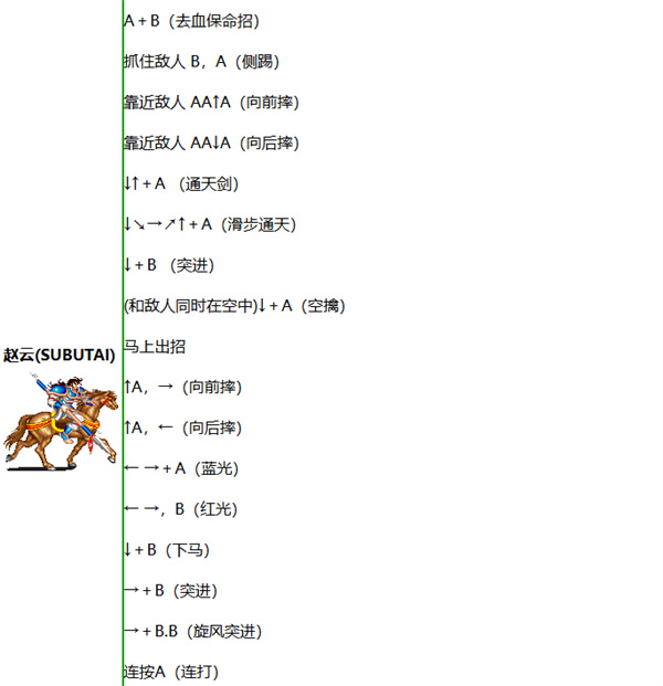 街机三国志2单机版